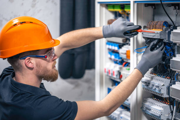 Best Electrical Rewiring Services  in Troy, TN